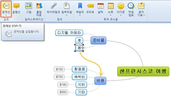 주제 연결하기