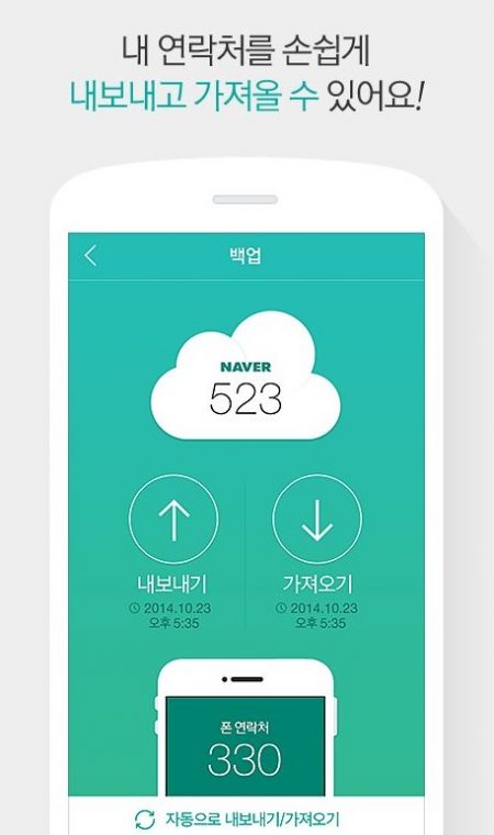 Đám mây Naver